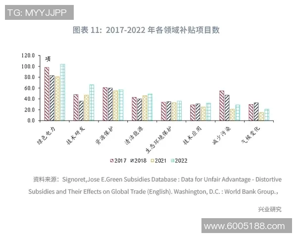 广东与青岛的比赛在哪里进行更具观赏性和竞争力分析